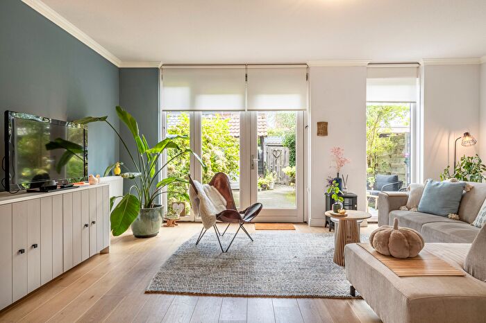 Koop en Huur Huizen - 2