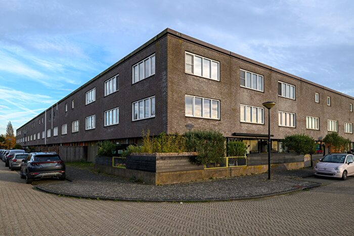 Koop en Huur Huizen - 2