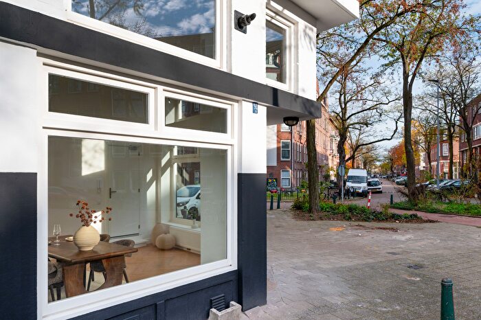 Koop en Huur Huizen - 3