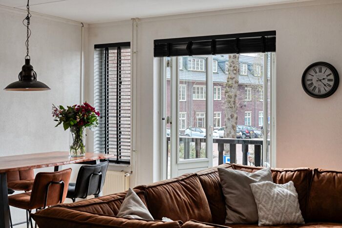 Koop en Huur Huizen - 3