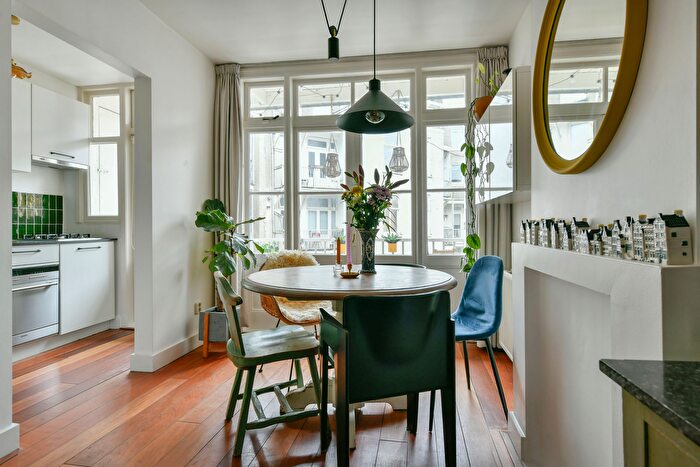 Koop en Huur Huizen - 3