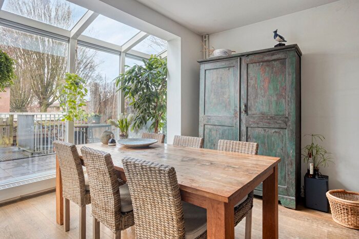 Koop en Huur Huizen - 2