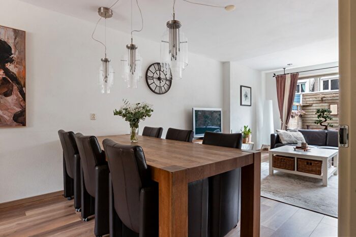 Koop en Huur Huizen - 2