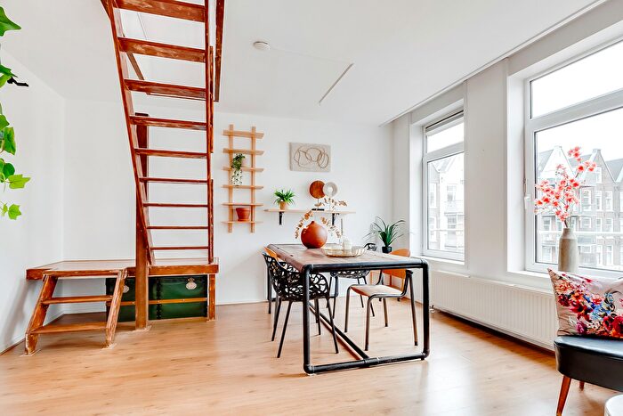 Koop en Huur Huizen - 3