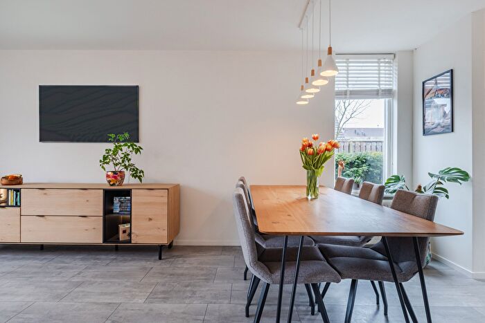 Koop en Huur Huizen - 2