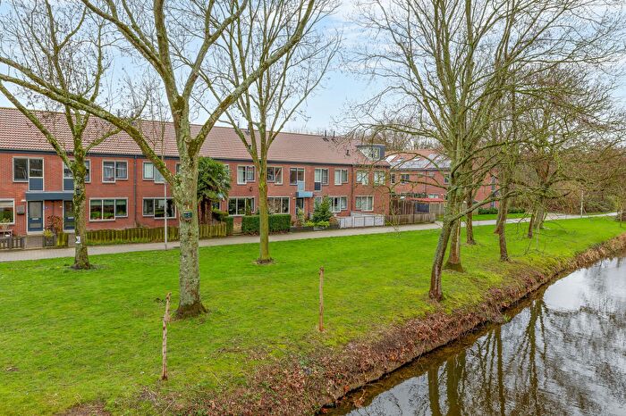Koop en Huur Huizen - 2