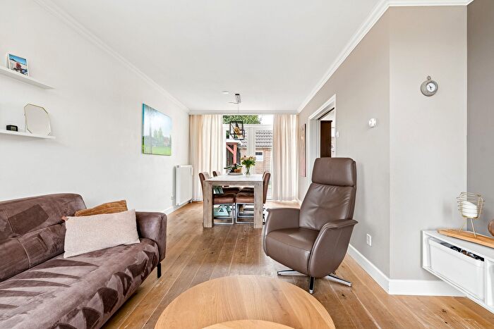 Koop en Huur Huizen - 3