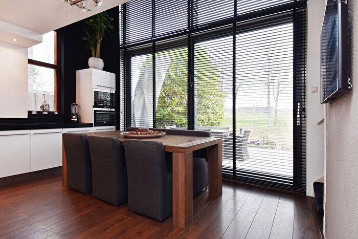 Koop en Huur Huizen - 2