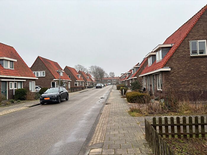Koop en Huur Huizen - 2