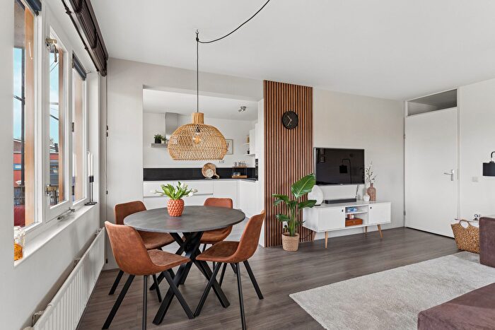 Koop en Huur Huizen - 3