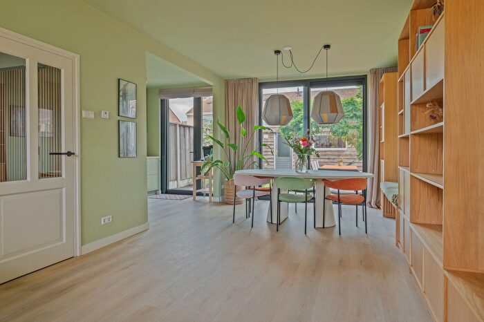 Koop en Huur Huizen - 3