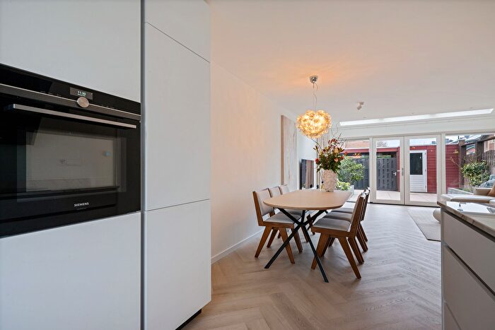 Koop en Huur Huizen - 3
