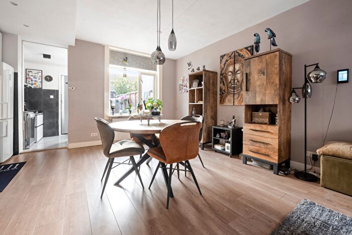 Koop en Huur Huizen - 3