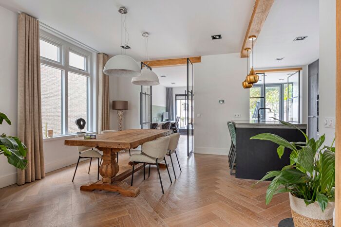 Koop en Huur Huizen - 3