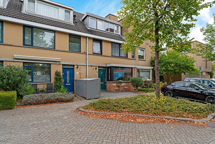Koop en Huur Huizen - 3