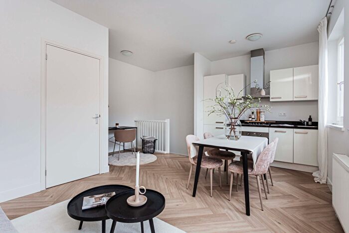 Koop en Huur Huizen - 2