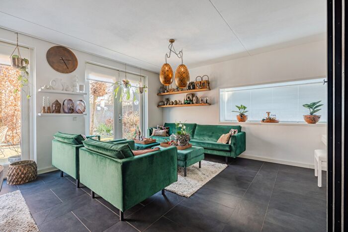 Koop en Huur Huizen - 2