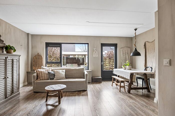 Koop en Huur Huizen - 2