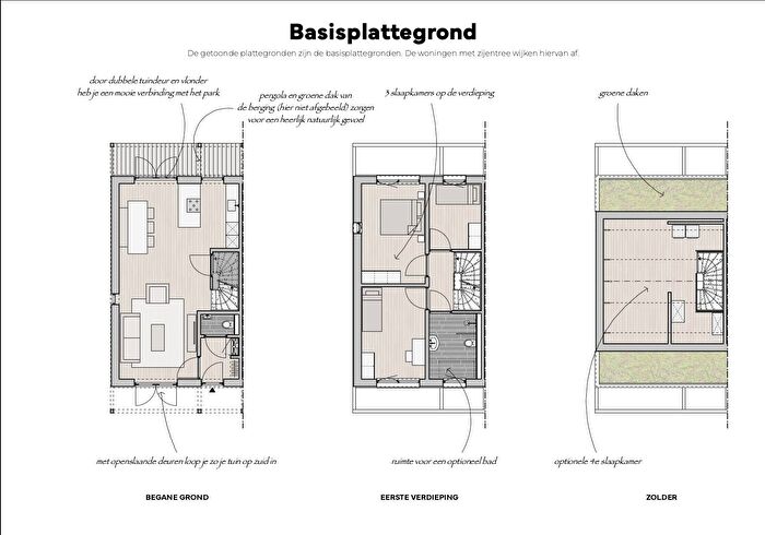 Koop en Huur Huizen - 2