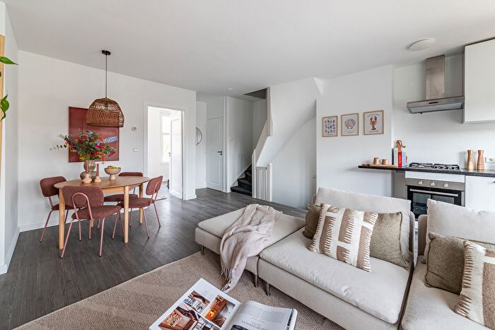 Koop en Huur Huizen - 2