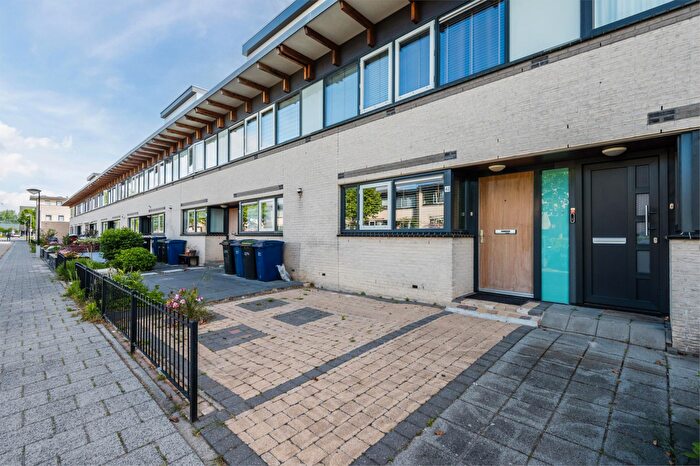 Koop en Huur Huizen - 3