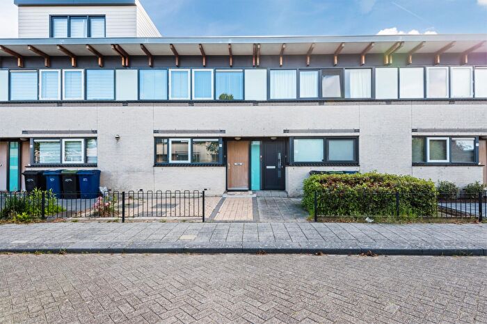 Koop en Huur Huizen - 2