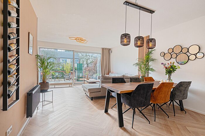 Koop en Huur Huizen - 3