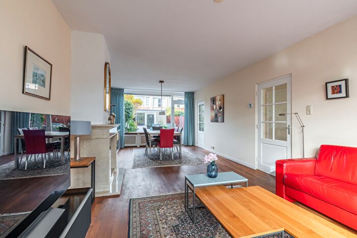 Koop en Huur Huizen - 3