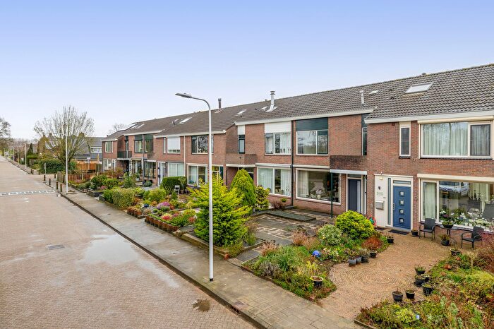 Koop en Huur Huizen - 2