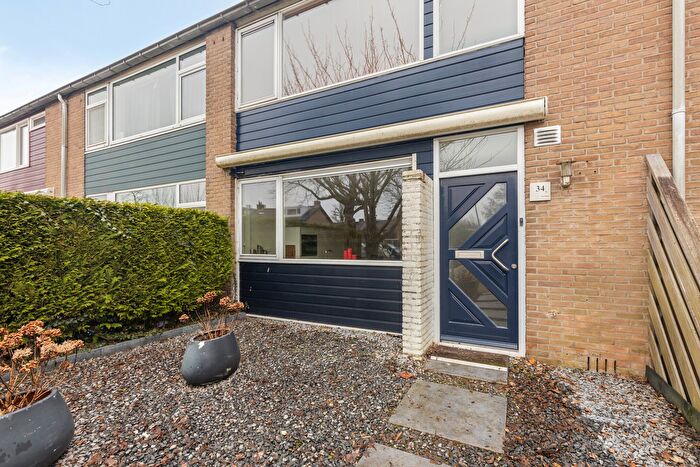 Koop en Huur Huizen - 2