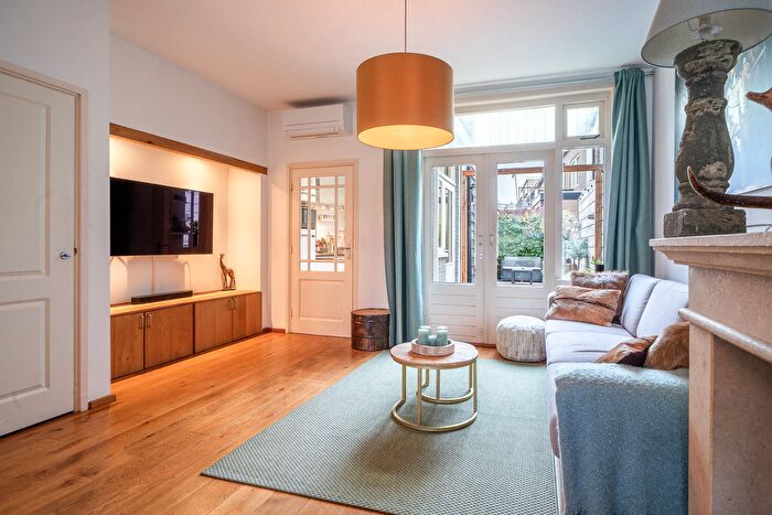 Koop en Huur Huizen - 2