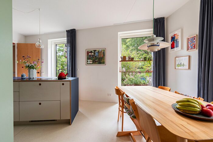 Koop en Huur Huizen - 3