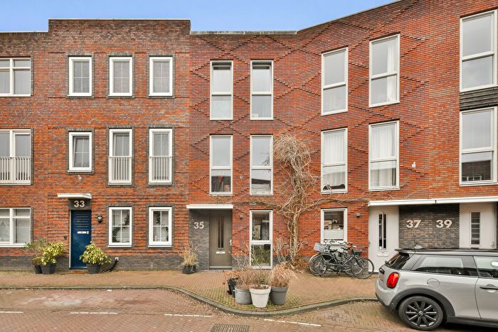 Koop en Huur Huizen - 2