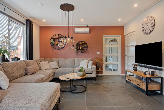 Koop en Huur Huizen - 3