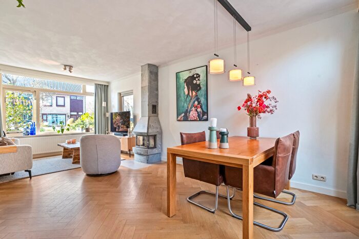 Koop en Huur Huizen - 3