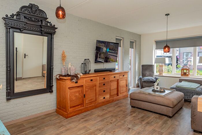Koop en Huur Huizen - 2