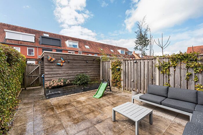 Koop en Huur Huizen - 3