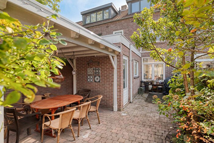 Koop en Huur Huizen - 3