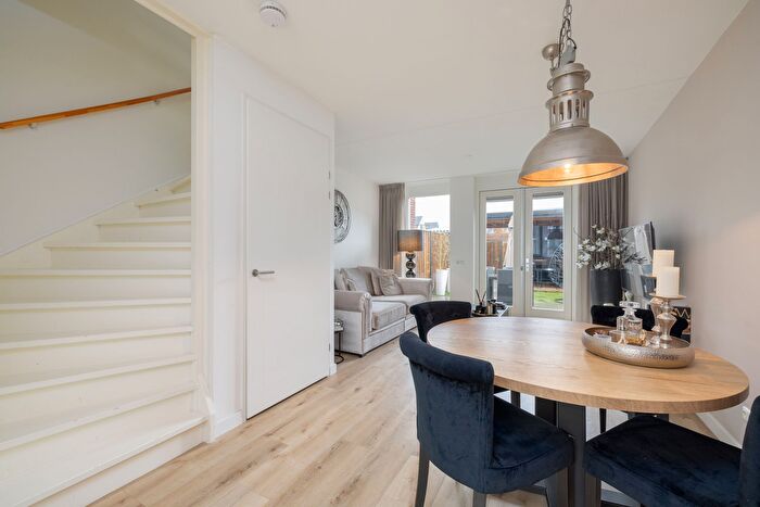Koop en Huur Huizen - 3