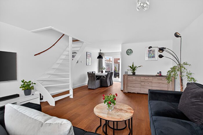 Koop en Huur Huizen - 3