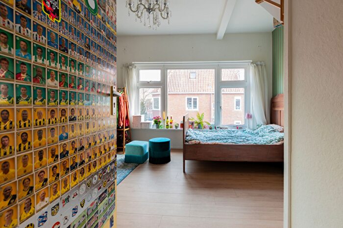 Koop en Huur Huizen - 3