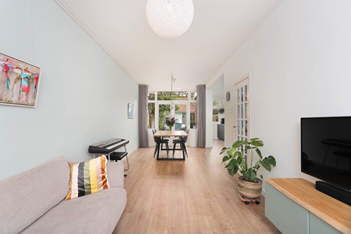 Koop en Huur Huizen - 2