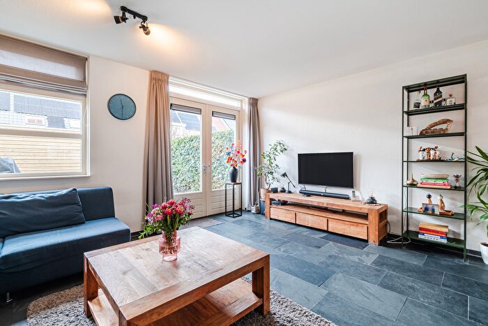 Koop en Huur Huizen - 2