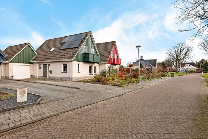 Koop en Huur Huizen - 2