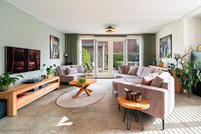 Koop en Huur Huizen - 2