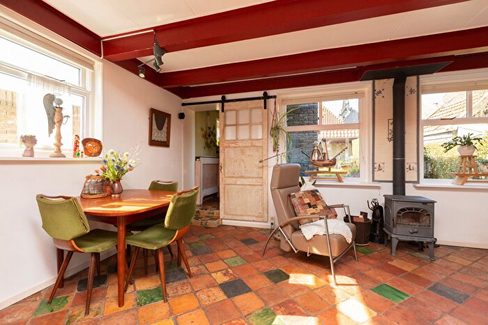 Koop en Huur Huizen - 3