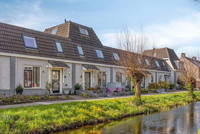 Koop en Huur Huizen - 2