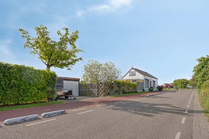 Koop en Huur Huizen - 2