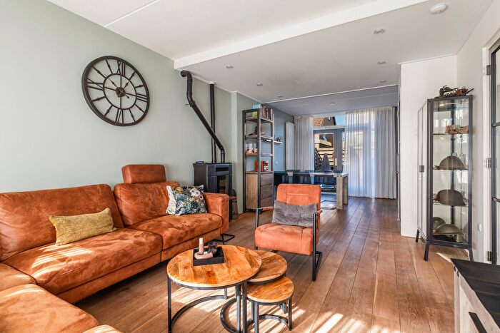 Koop en Huur Huizen - 2