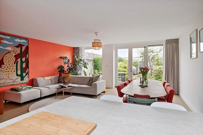Koop en Huur Huizen - 3
